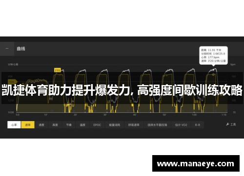 凯捷体育助力提升爆发力, 高强度间歇训练攻略