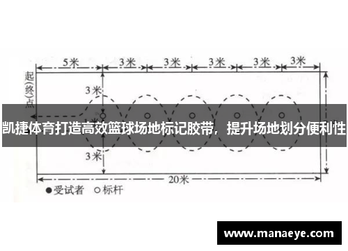 凯捷体育打造高效篮球场地标记胶带，提升场地划分便利性